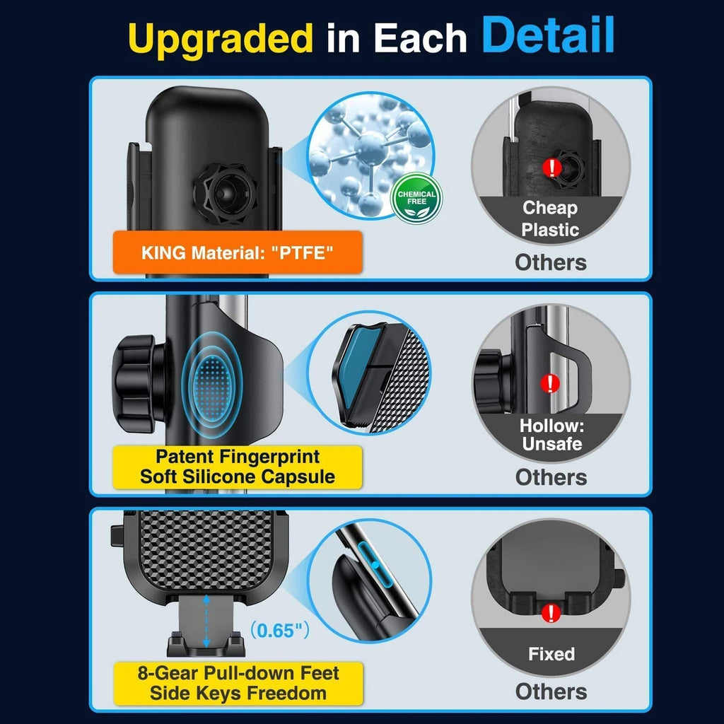 Phone Holder for Car