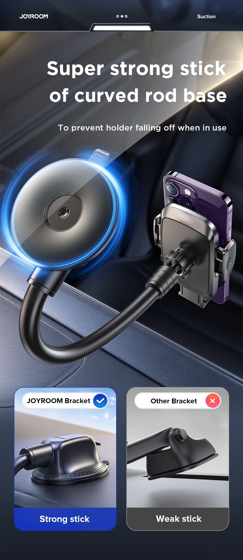 Phone Holder for Car