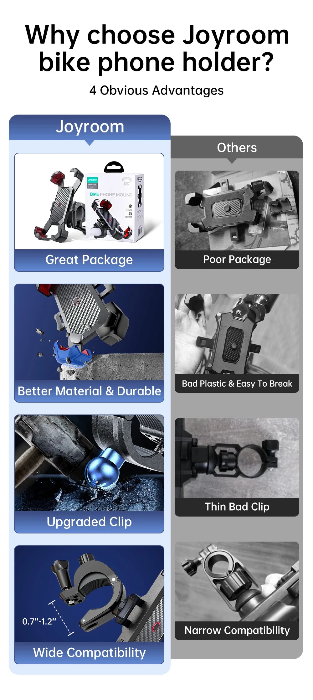 Universal Bike Phone Holder for 4.7-7 inch Mobile Phone 360°View